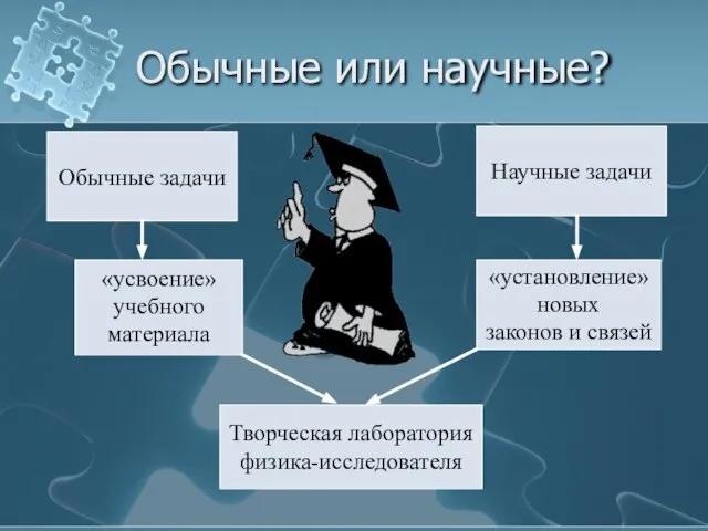 Обычные или научные? Обычные задачи Научные задачи «усвоение» учебного материала «установление» новых