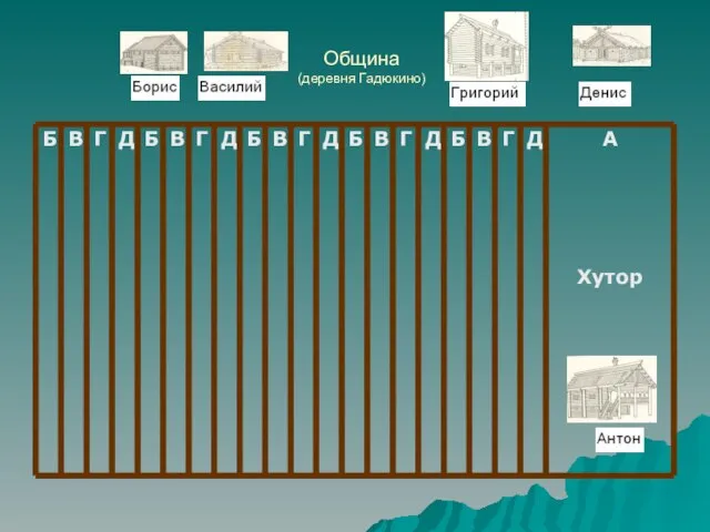 Община (деревня Гадюкино)