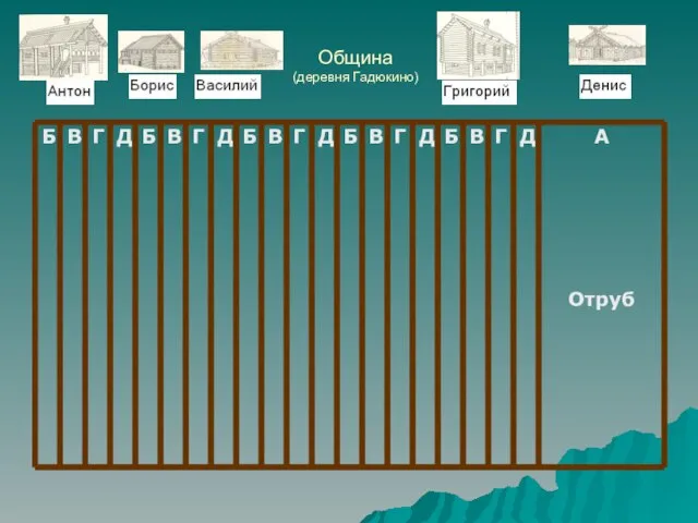 Община (деревня Гадюкино)