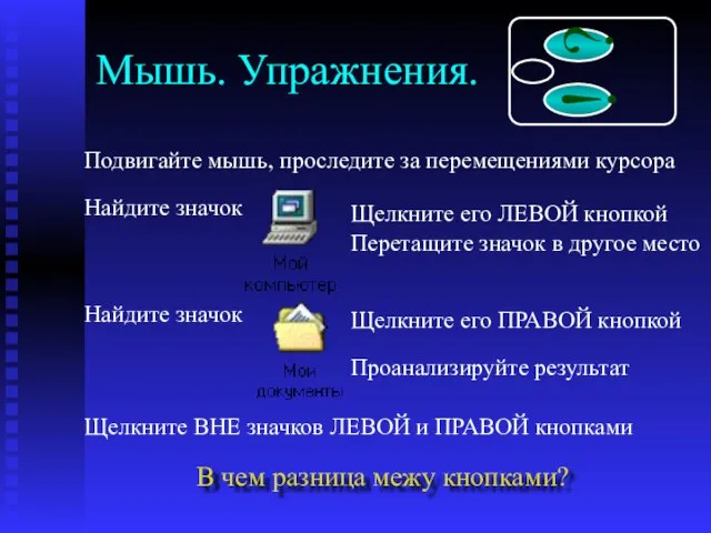 Мышь. Упражнения. Подвигайте мышь, проследите за перемещениями курсора Щелкните его ЛЕВОЙ кнопкой