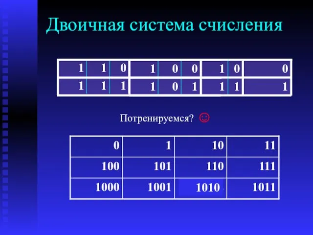 Двоичная система счисления 1 1 0 0 1 0 1 0 1