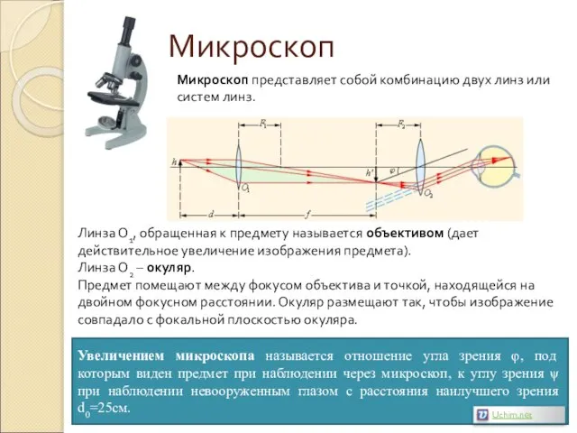 Микроскоп Микроскоп представляет собой комбинацию двух линз или систем линз. Линза О1,