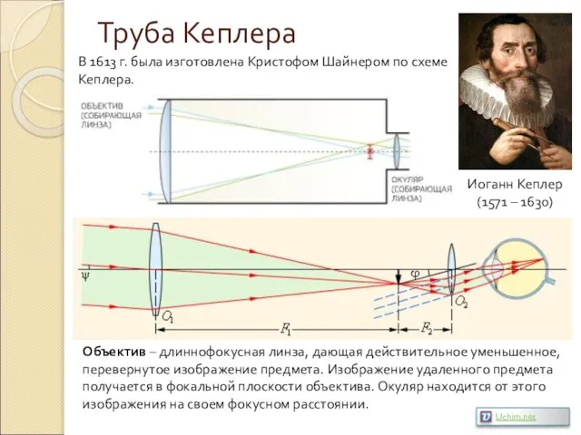 Труба Кеплера Иоганн Кеплер (1571 – 1630) В 1613 г. была изготовлена