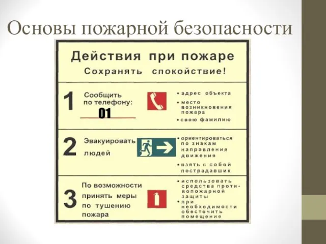 Основы пожарной безопасности