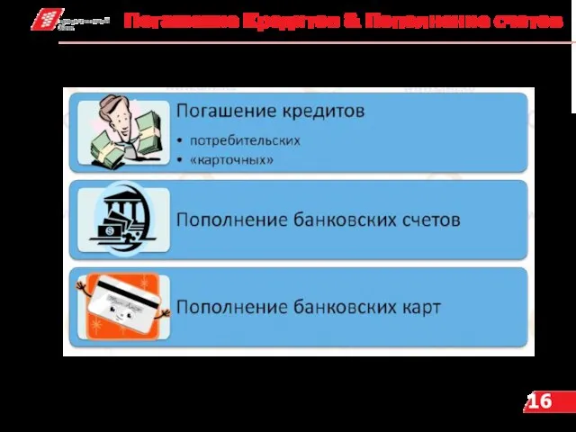 Погашение Кредитов & Пополнение счетов