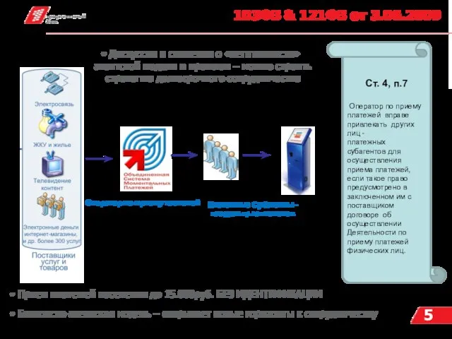 103ФЗ & 121ФЗ от 3.06.2009 Ст. 4, п.7 Оператор по приему платежей