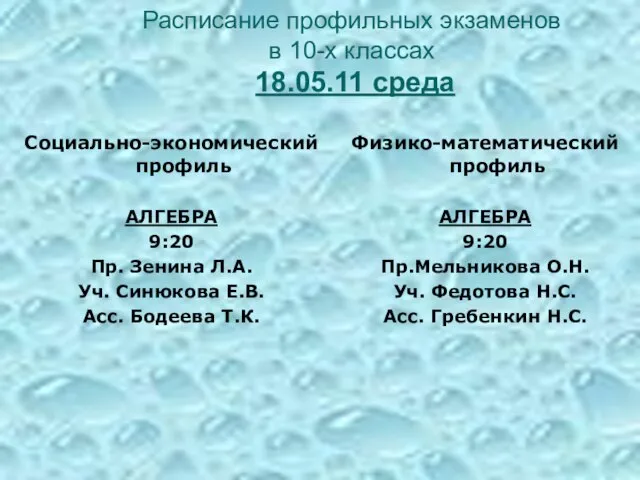 Расписание профильных экзаменов в 10-х классах 18.05.11 среда Социально-экономический профиль АЛГЕБРА 9:20