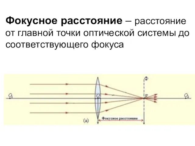 Фокусное расстояние – расстояние от главной точки оптической системы до соответствующего фокуса