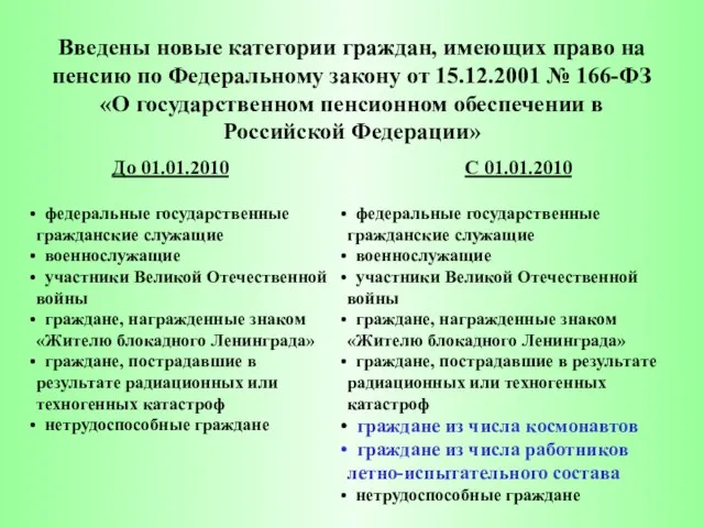 До 01.01.2010 С 01.01.2010 федеральные государственные гражданские служащие военнослужащие участники Великой Отечественной