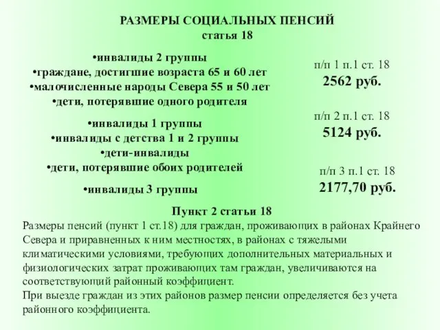 РАЗМЕРЫ СОЦИАЛЬНЫХ ПЕНСИЙ статья 18 п/п 1 п.1 ст. 18 2562 руб.