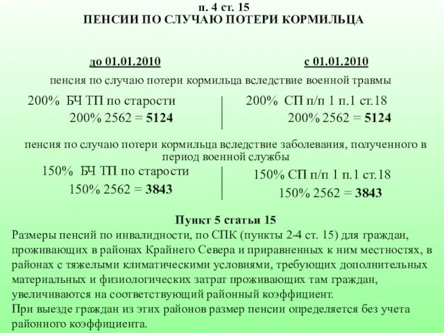 200% СП п/п 1 п.1 ст.18 200% 2562 = 5124 п. 4