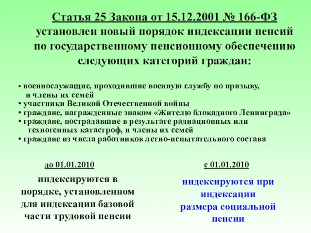 Статья 25 Закона от 15.12.2001 № 166-ФЗ установлен новый порядок индексации пенсий