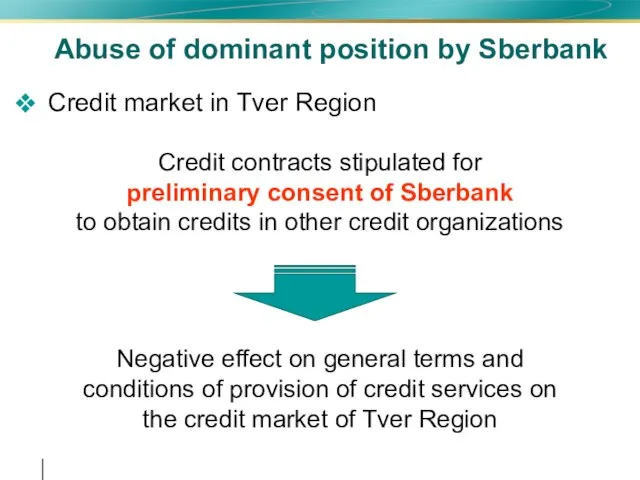 Abuse of dominant position by Sberbank Credit market in Tver Region Credit