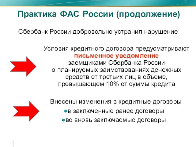 Практика ФАС России (продолжение) Сбербанк России добровольно устранил нарушение Условия кредитного договора