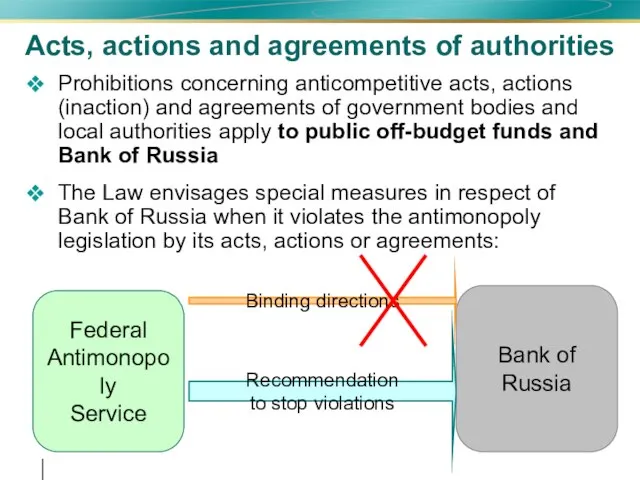 Acts, actions and agreements of authorities Prohibitions concerning anticompetitive acts, actions (inaction)