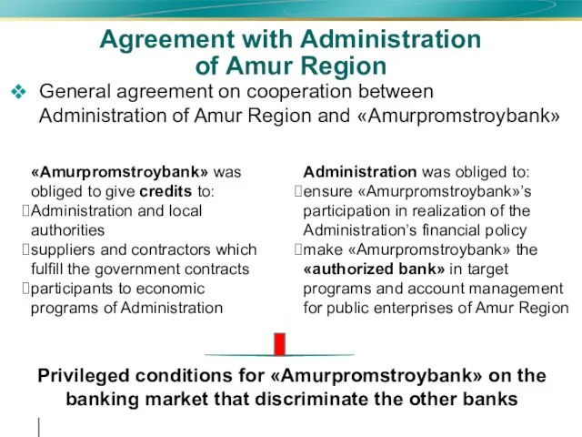 Agreement with Administration of Amur Region General agreement on cooperation between Administration