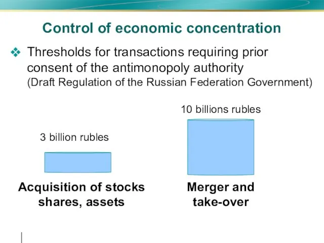 Control of economic concentration Thresholds for transactions requiring prior consent of the