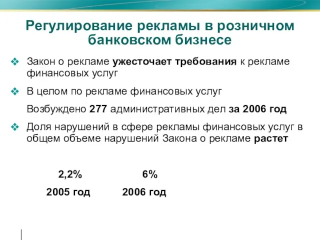 Регулирование рекламы в розничном банковском бизнесе Закон о рекламе ужесточает требования к