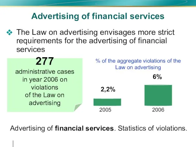 Advertising of financial services The Law on advertising envisages more strict requirements