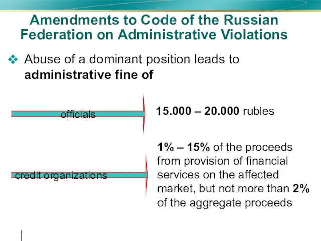 Amendments to Code of the Russian Federation on Administrative Violations Abuse of