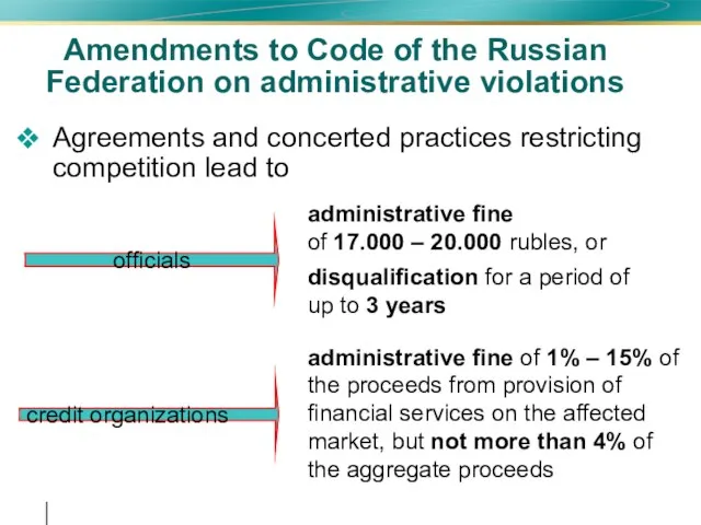 Amendments to Code of the Russian Federation on administrative violations Agreements and