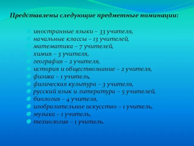 Представлены следующие предметные номинации: иностранные языки – 33 учителя, начальные классы –