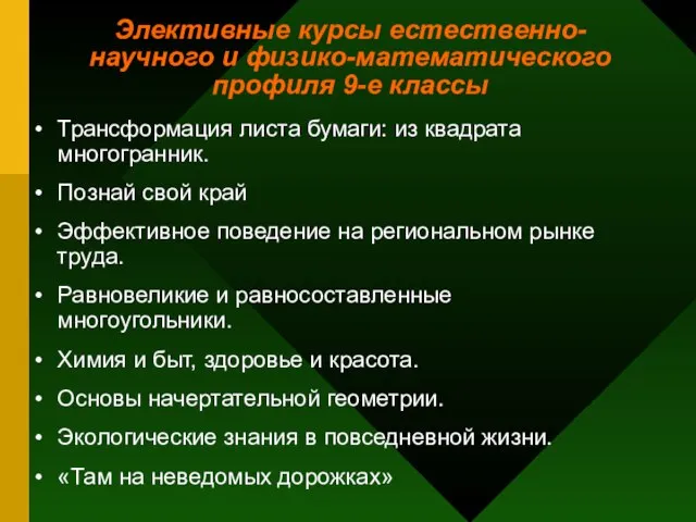 Элективные курсы естественно-научного и физико-математического профиля 9-е классы Трансформация листа бумаги: из