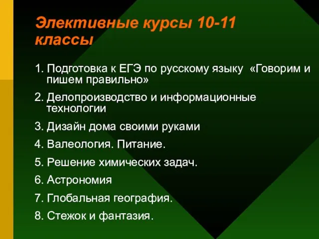 Элективные курсы 10-11 классы 1. Подготовка к ЕГЭ по русскому языку «Говорим