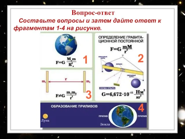 Вопрос-ответ Составьте вопросы и затем дайте ответ к фрагментам 1-4 на рисунке. 1 2 4 3