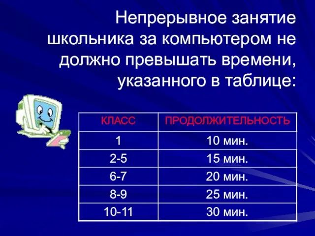 Непрерывное занятие школьника за компьютером не должно превышать времени, указанного в таблице: