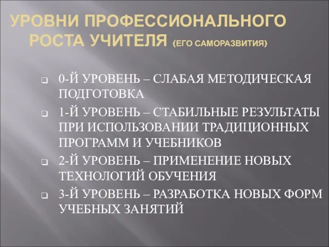 УРОВНИ ПРОФЕССИОНАЛЬНОГО РОСТА УЧИТЕЛЯ (ЕГО САМОРАЗВИТИЯ) 0-Й УРОВЕНЬ – СЛАБАЯ МЕТОДИЧЕСКАЯ ПОДГОТОВКА