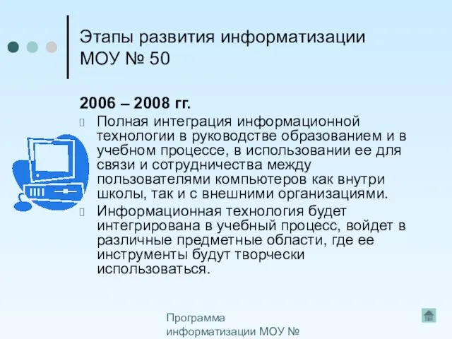 Программа информатизации МОУ № 50 Этапы развития информатизации МОУ № 50 2006