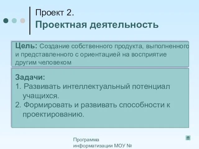 Программа информатизации МОУ № 50 Проект 2. Проектная деятельность Цель: Создание собственного