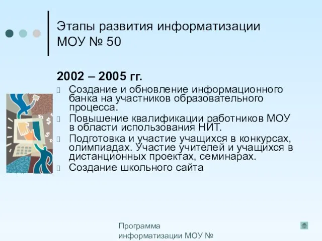 Программа информатизации МОУ № 50 Этапы развития информатизации МОУ № 50 2002