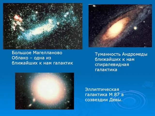 Большое Магелланово Облако – одна из ближайших к нам галактик Туманность Андромеды