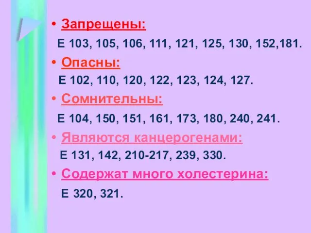 Запрещены: Е 103, 105, 106, 111, 121, 125, 130, 152,181. Опасны: Е