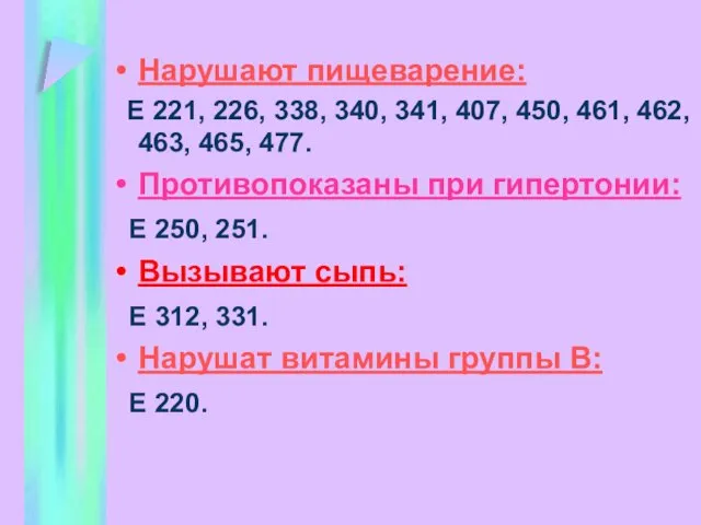 Нарушают пищеварение: Е 221, 226, 338, 340, 341, 407, 450, 461, 462,