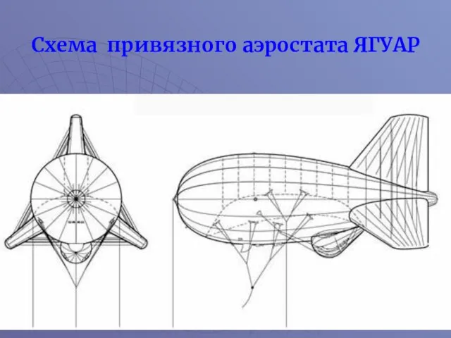 Схема привязного аэростата ЯГУАР