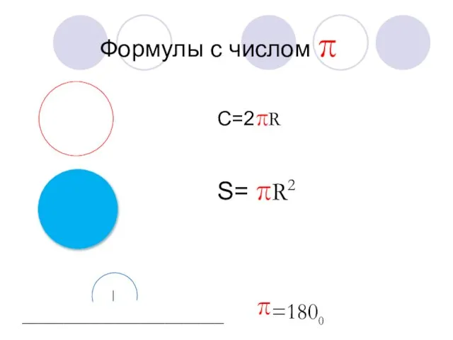 Формулы с числом π C=2πR S= πR2 ________________________ π=1800 A O B