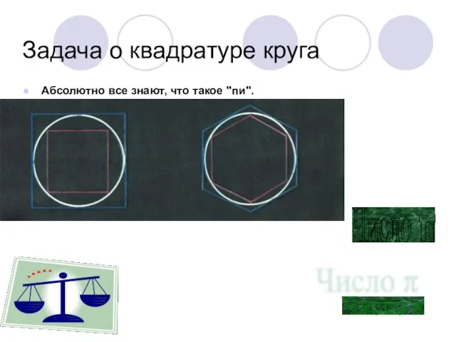 Задача о квадратуре круга Абсолютно все знают, что такое "пи". Число π Число π