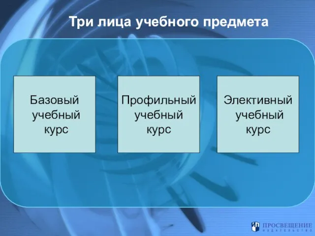 Три лица учебного предмета Базовый учебный курс Профильный учебный курс Элективный учебный курс