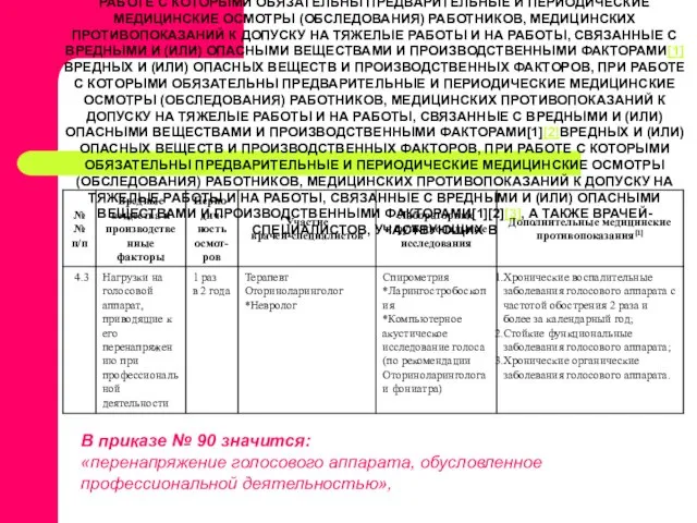 Приложение № 4 к приказу Министерства здравоохранения и социального развития Российской Федерации