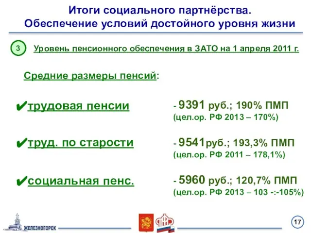 17 Уровень пенсионного обеспечения в ЗАТО на 1 апреля 2011 г. трудовая