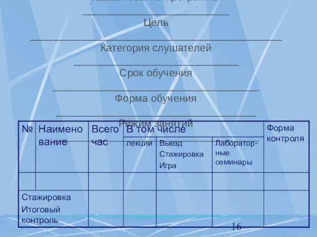 Учебно-тематический план Наименование программы _________________________ Цель ___________________________________________ Категория слушателей ____________________________ Срок обучения