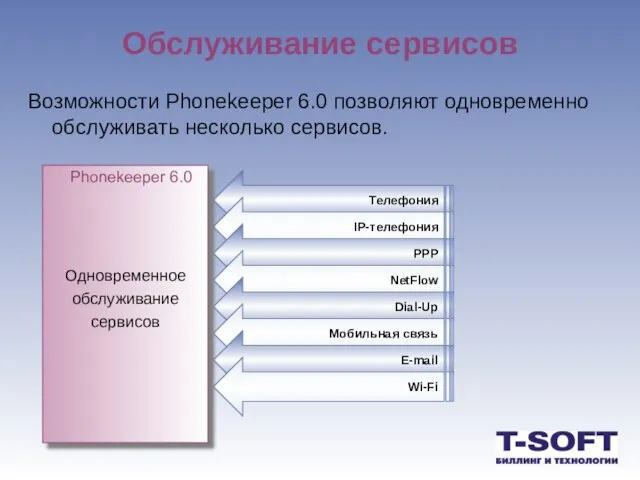 Обслуживание сервисов Возможности Phonekeeper 6.0 позволяют одновременно обслуживать несколько сервисов.