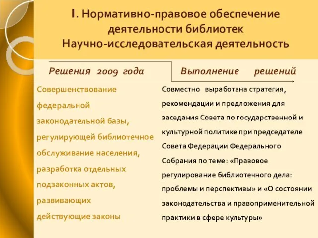 I. Нормативно-правовое обеспечение деятельности библиотек Научно-исследовательская деятельность