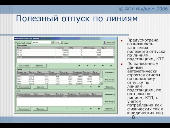 Полезный отпуск по линиям Предусмотрена возможность занесения полезного отпуска по линиям, подстанциям,