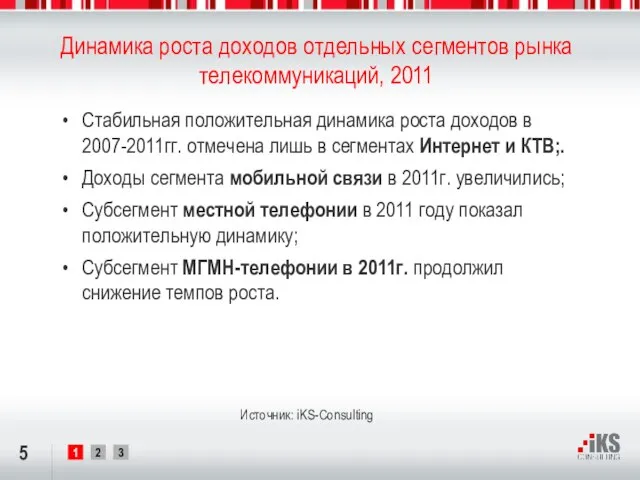 Динамика роста доходов отдельных сегментов рынка телекоммуникаций, 2011 Источник: iKS-Consulting Стабильная положительная