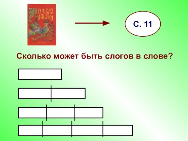 Сколько может быть слогов в слове? С. 11