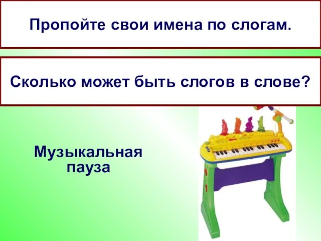 Музыкальная пауза Пропойте свои имена по слогам. Сколько может быть слогов в слове?